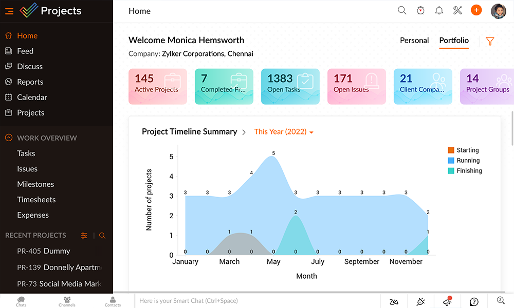 Zoho Projects, Project Management, Task Management, Zoho Workplace, Team Accountability, Progress Tracking, Deadlines, Business Efficiency, Casper Technologies, Nigeria Business, Collaboration Tools, Online Project Management, Workflow Management, Productivity Tools, Zoho Solutions
