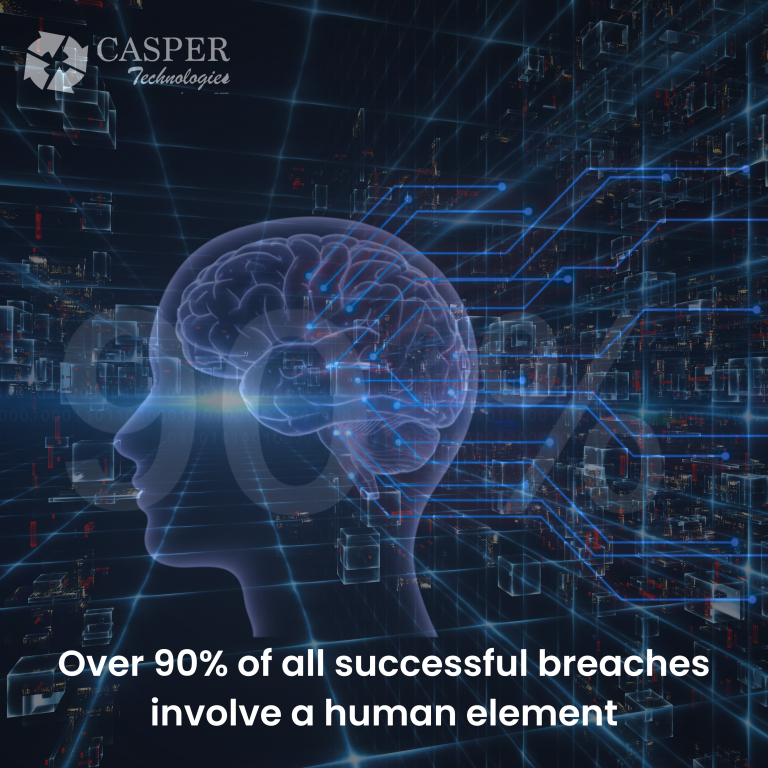 Tags: Cybersecurity, Human Error, Risk Management, Human Risk, Data Breach, Security Awareness, Cloud Misconfiguration, Access Control, Patch Delay, Casper Technologies, IT Security, Security Culture, Enterprise Risk, Digital Security, Security Policy