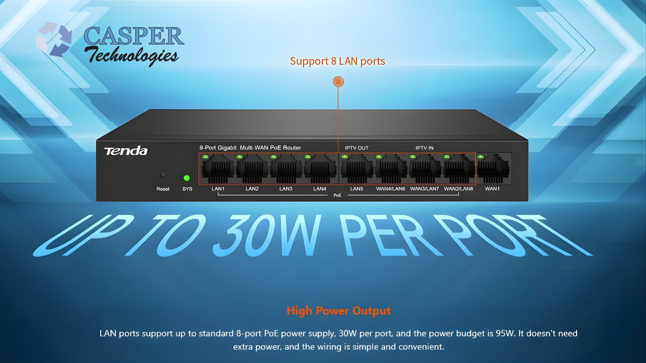 Tenda PoE Switch 8 Port: How to Power Access Points and IP Cameras